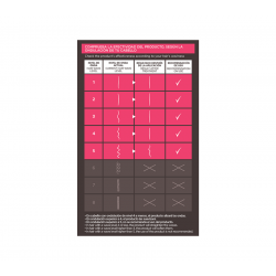 KERATIN ALISADO SIN PLANCHA XTREME CARE KATIVA